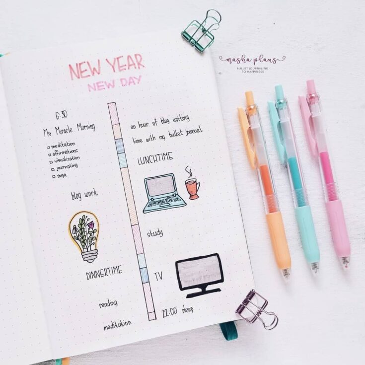 Bujo ideas para enero