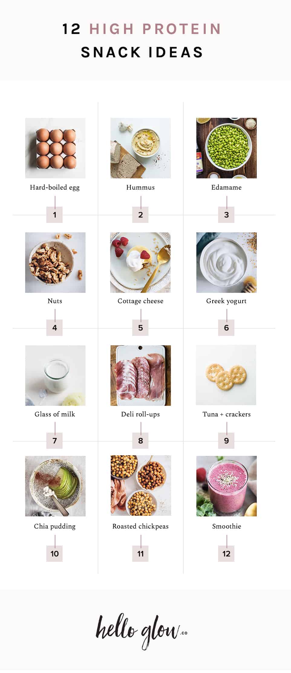 Una Nutricionista Comparte Los 12 Mejores Snacks Ricos En Proteínas Cocina Facil 3919